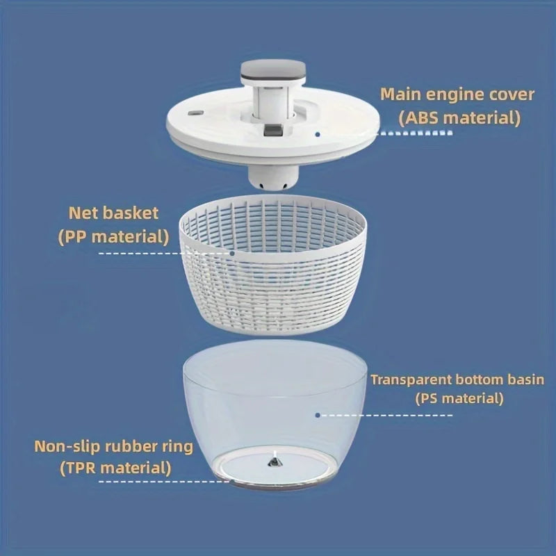Manual Salad Spinner