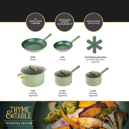 12 Piece Granite Cookware Set w/Lids