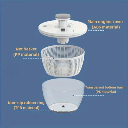 Manual Salad Spinner
